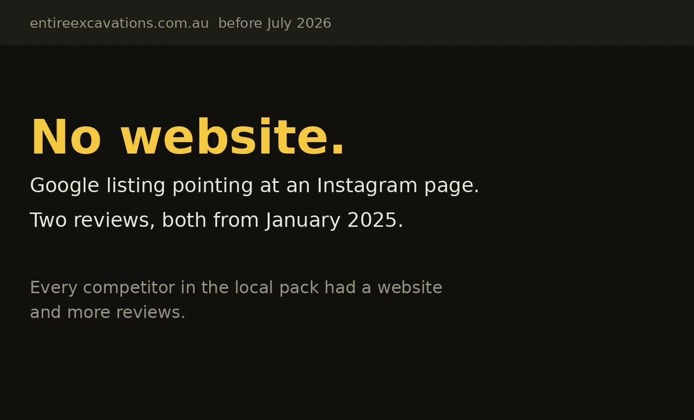 Before: Entire Excavations had no website and a Google listing pointing at Instagram