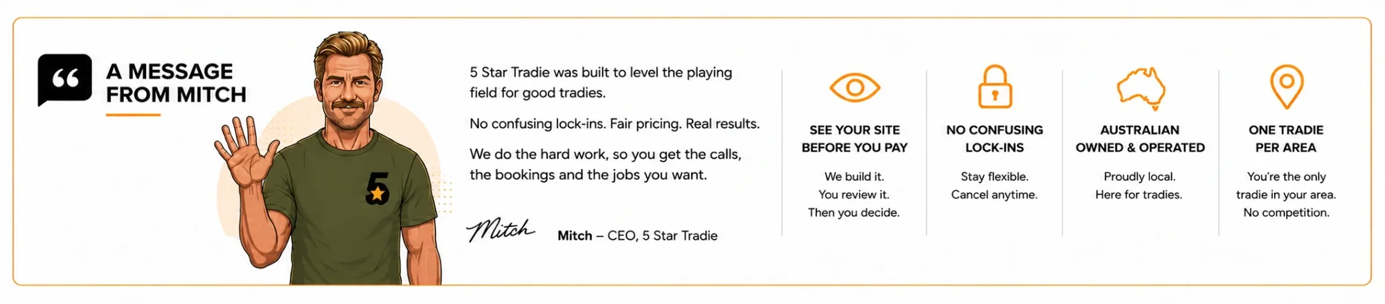 A message from Mitch — see your site before you pay, no confusing lock-ins, Australian owned and operated, one tradie per area