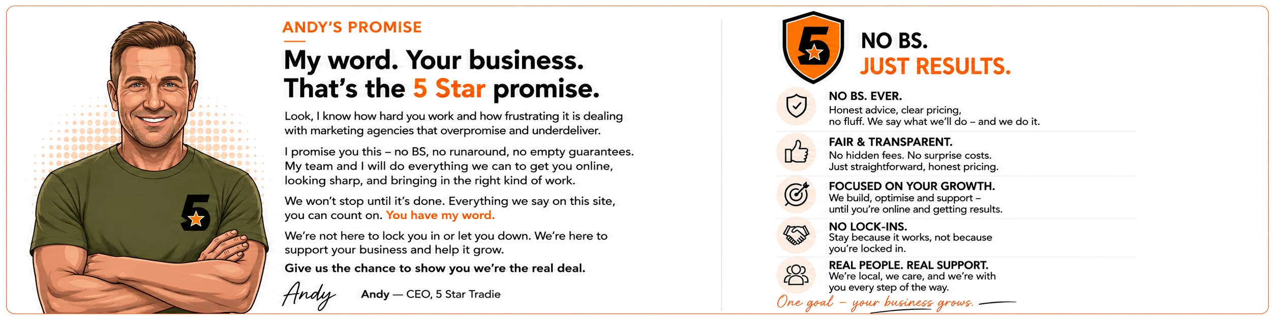 Andy's promise — no BS, just results, setup fee waived, focused on your growth, real support and one tradie per area